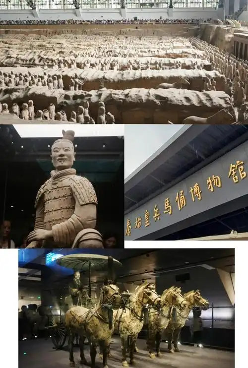 Terracotta Army Museum