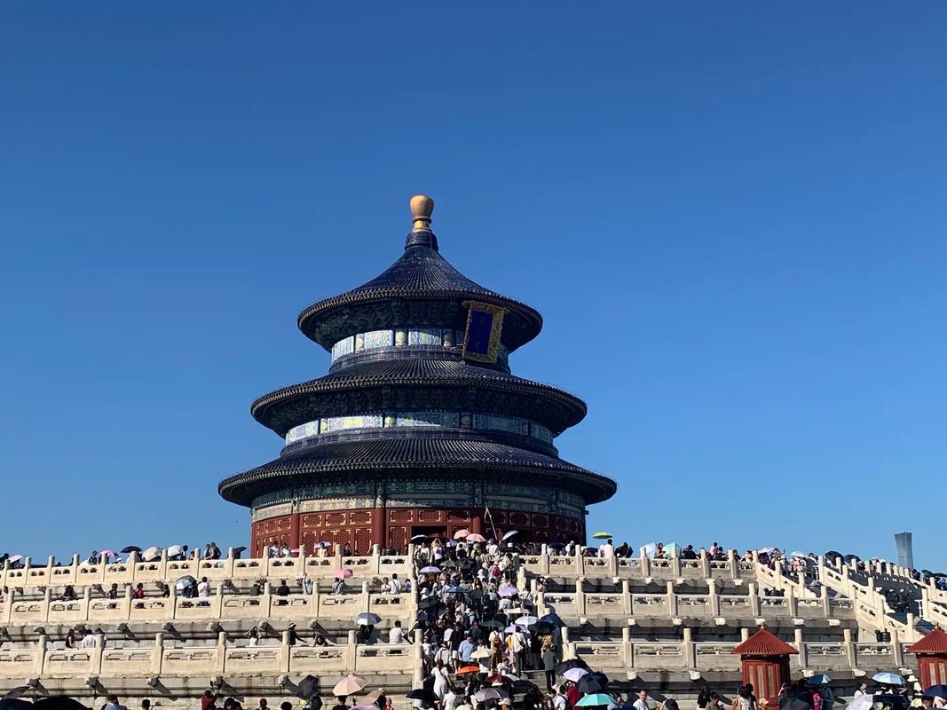 Temple of Heaven Park