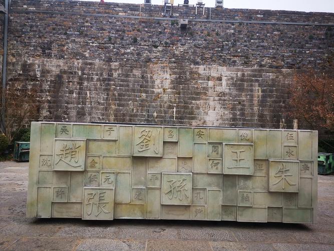 Zhonghua Gate Castle